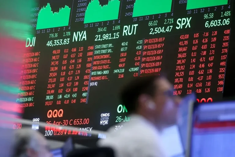 Mercados con mayor riesgo ante el fin del rally de la IA